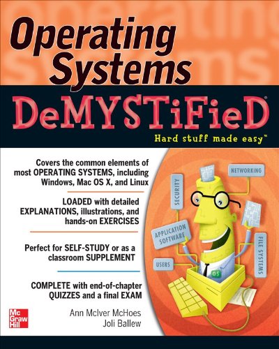 Cover: Operating Systems DeMYSTiFieD
