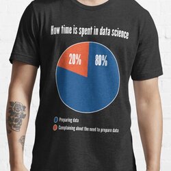 How Time is Spent in Data Science - Funny Pie Chart Design