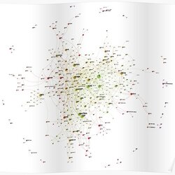Programming Languages Influence Network 2021 - Light Background Poster by ramiro