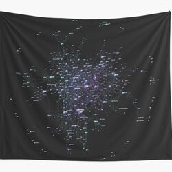 Programming Languages Influence Network 2021 - Dark Background Tapestry by ramiro